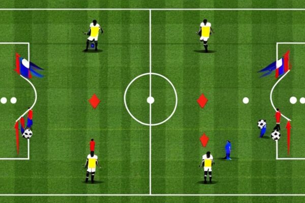4-2-3-1 formation diagram
