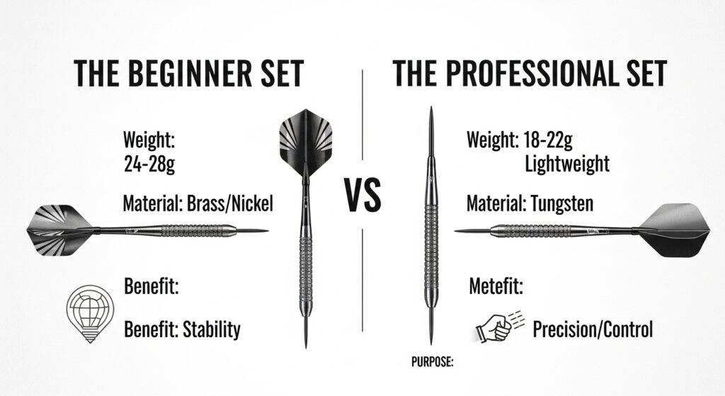 Various dart types and weights for beginners and professionals.